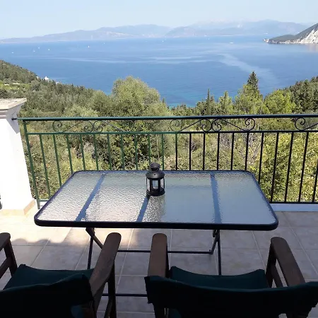 Villa Nicholas *